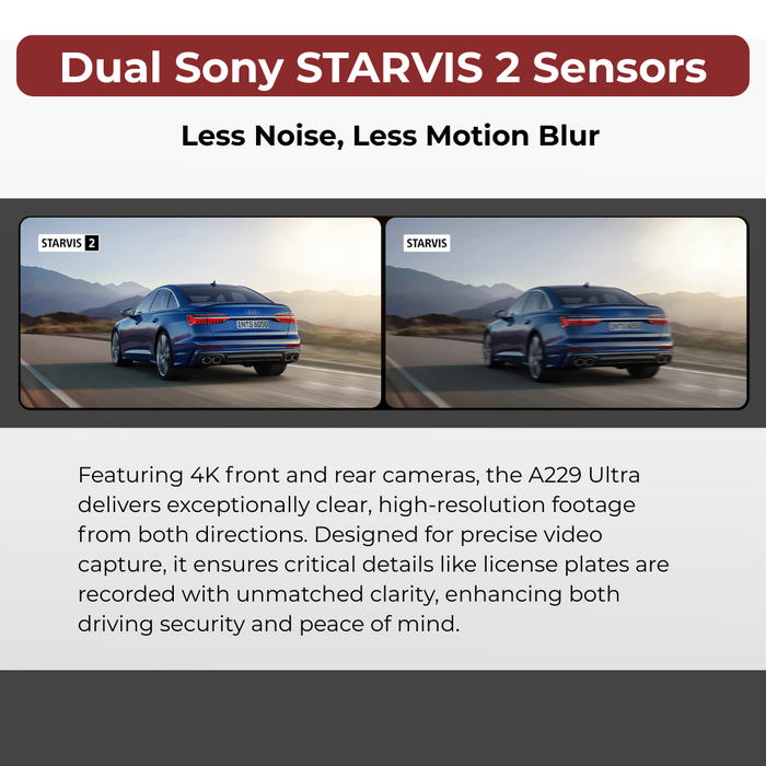VIOFO A229 Ultra 4K+4K+1080p 3-Channel 30FPS UHD Dash Cam