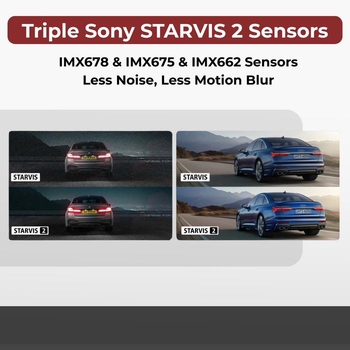 VIOFO A229 Pro Tele 3CH 4K+2K Telephoto 4x Optical Zoom+1080P Dash Cam