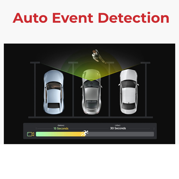 VIOFO A229 Pro Tele 3CH 4K+2K Telephoto 4x Optical Zoom+1080P Dash Cam