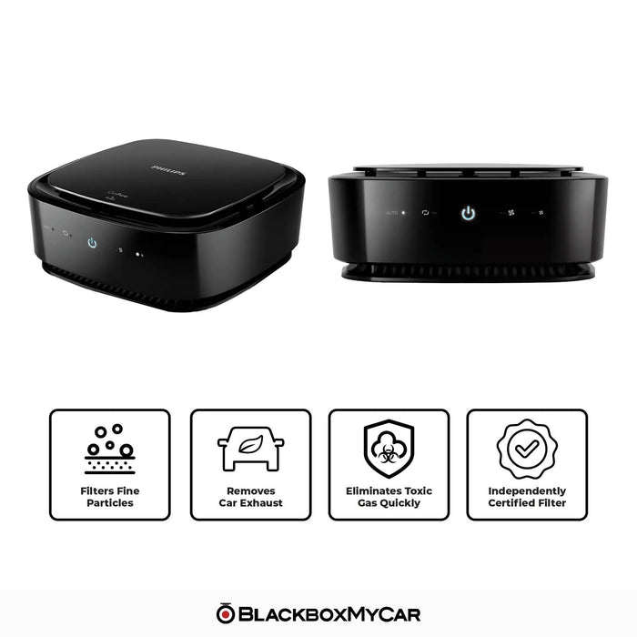 Philips GoPure 6201 Air Purifier | Philips | Car Accessories | BlackboxMyCar