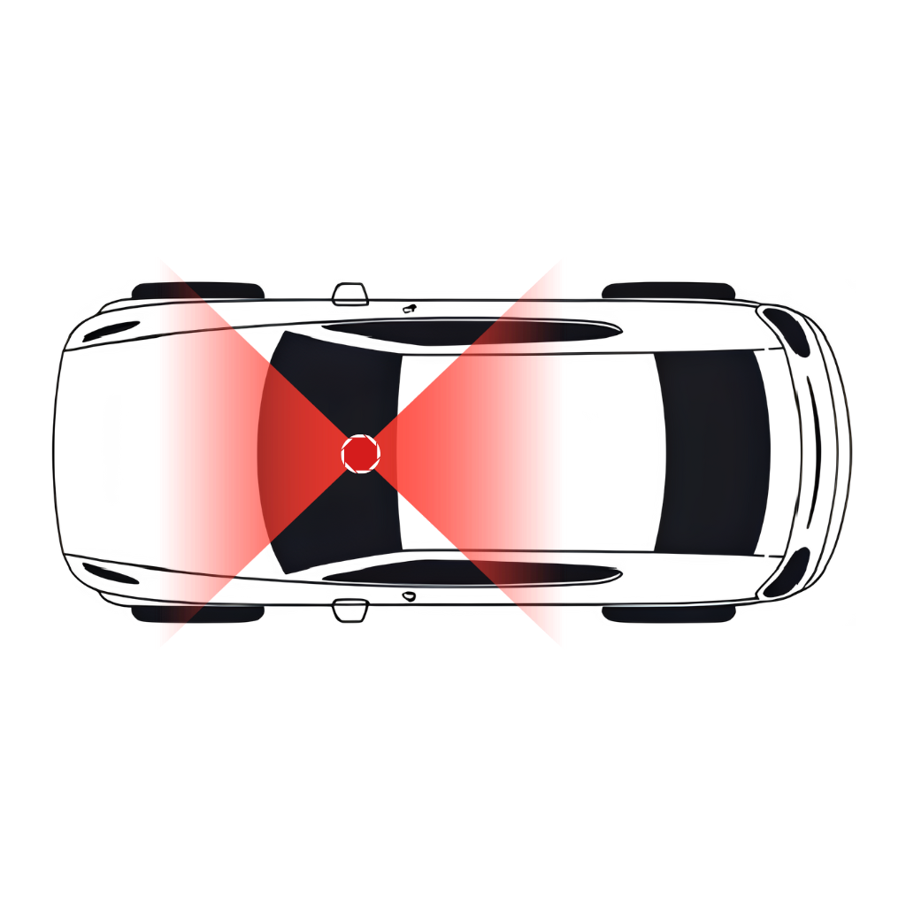 2-Channel IR Dash Cams