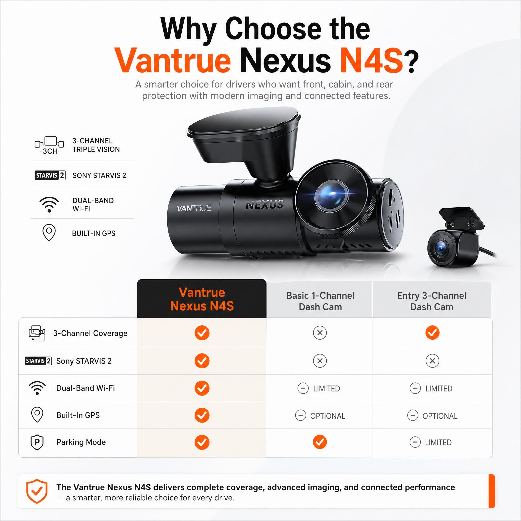 Vantrue Nexus 4S (N4S) 3-Channel 2K QHD Dash Cam with Sony STARVIS