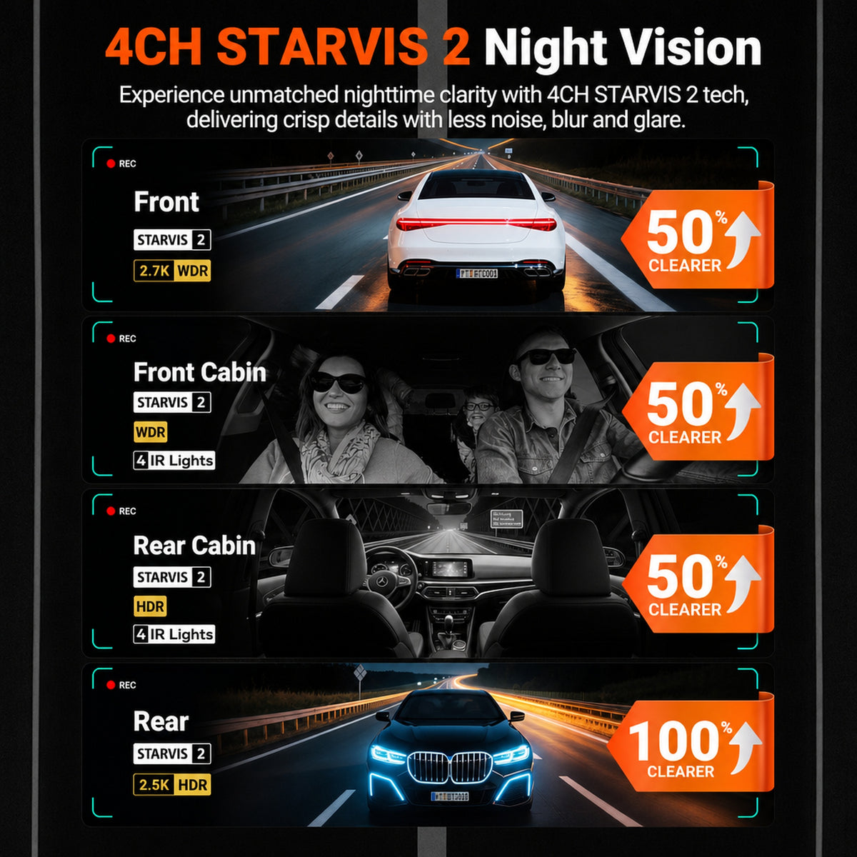 Vantrue Nexus 5S (N5S) 4-Channel 2K QHD Dash Cam with Sony STARVIS 2