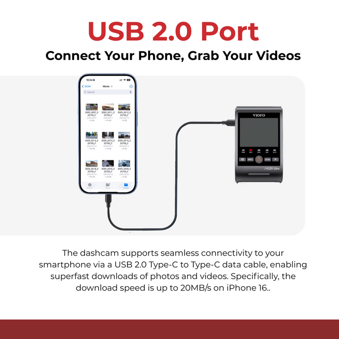 VIOFO A229 Ultra 4K+4K+1080p 3-Channel 30FPS UHD Dash Cam