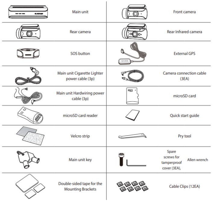 What’s inside the box of the BlackVue DR770X Box? illustration