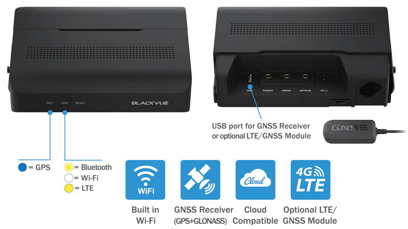 BlackVue DR770X Box Design illustration