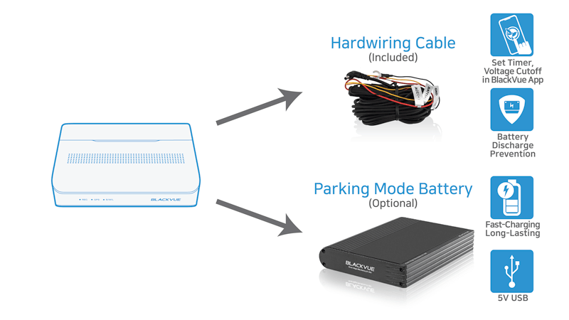 BlackVue DR770X Box Installation illustration