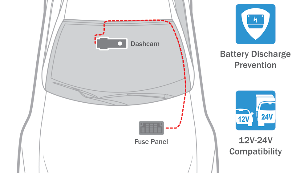 BlackVue DR770X Box Parking Mode illustration