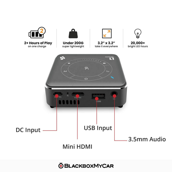Sentrym L1 Mini 3D Projector - Projectors - Sentrym L1 Mini 3D Projector - sale - BlackboxMyCar