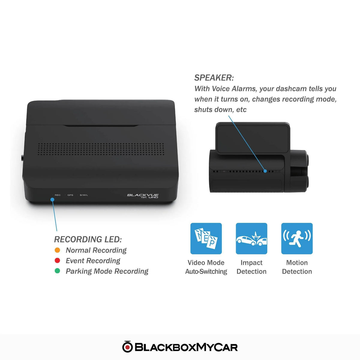 BlackVue DR970X-2CH Box Plus 4K UHD Cloud Dash Cam | BlackVue | Dash Cams | BlackboxMyCar