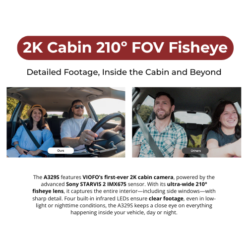 VIOFO A329S 4K+2K+2K 3-Channel 60FPS Wi-Fi 6 Dash Cam