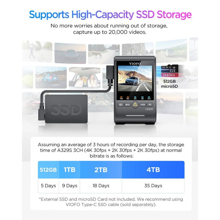 VIOFO A329S 3CH 4K Front + 2K Rear + 2K Interior Sony STARVIS 2 Dash Cam