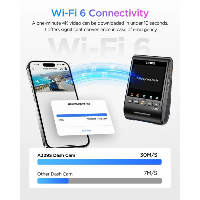 VIOFO A329S 3CH 4K Front + 2K Rear + 2K Interior Sony STARVIS 2 Dash Cam