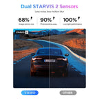 VIOFO A329S 2CH 4K UHD 60FPS Front + 2K Rear Sony STARVIS 2 Dash Cam