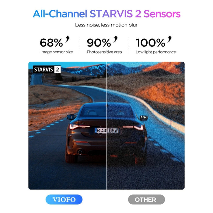 VIOFO A329S 3CH 4K Front + 2K Rear + 2K Interior Sony STARVIS 2 Dash Cam