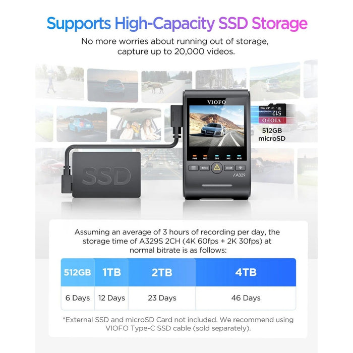 VIOFO A329S 2CH 4K UHD 60FPS Front + 2K Rear Sony STARVIS 2 Dash Cam