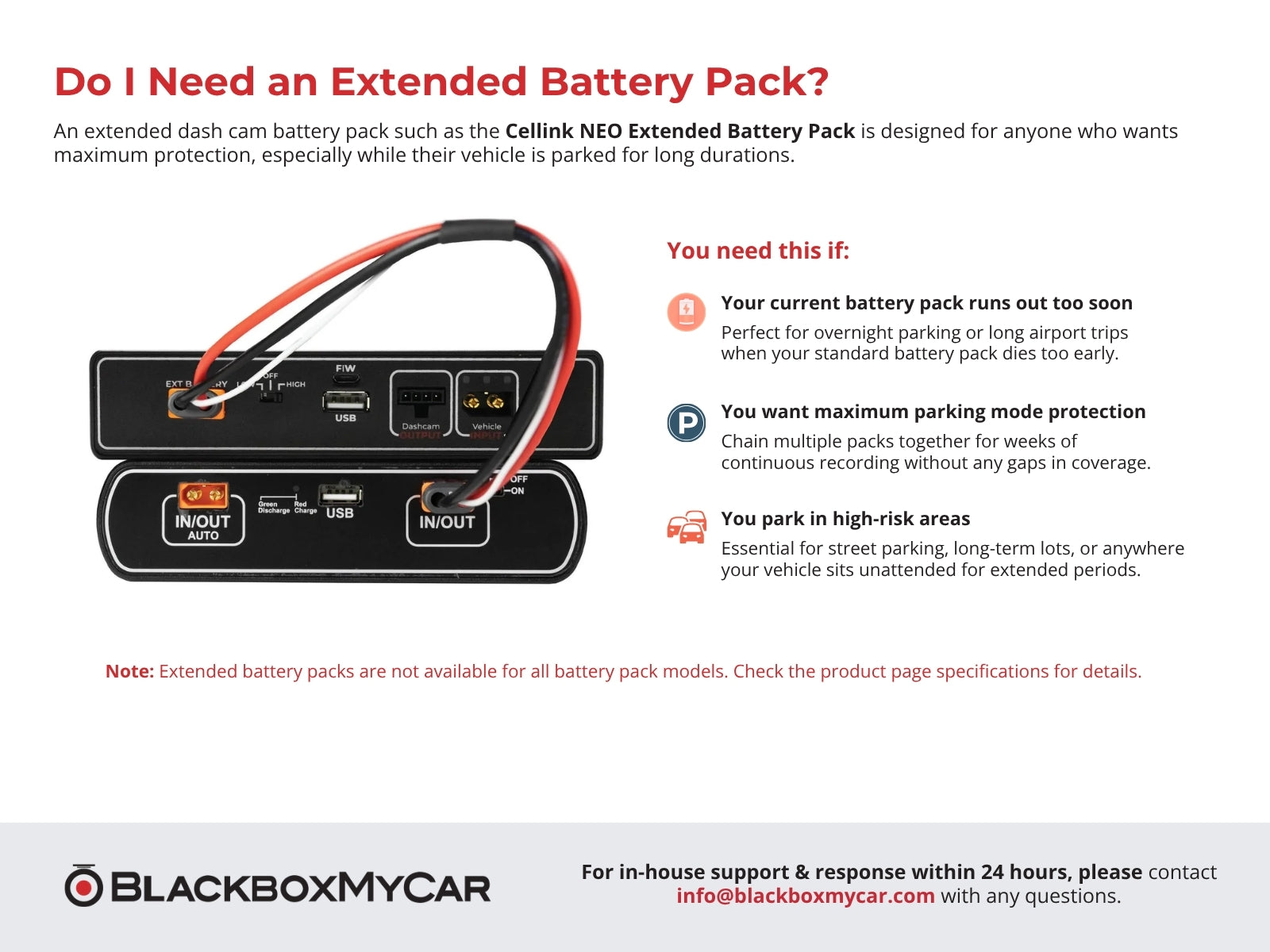 Add to Double Your Parking Mode Coverage: