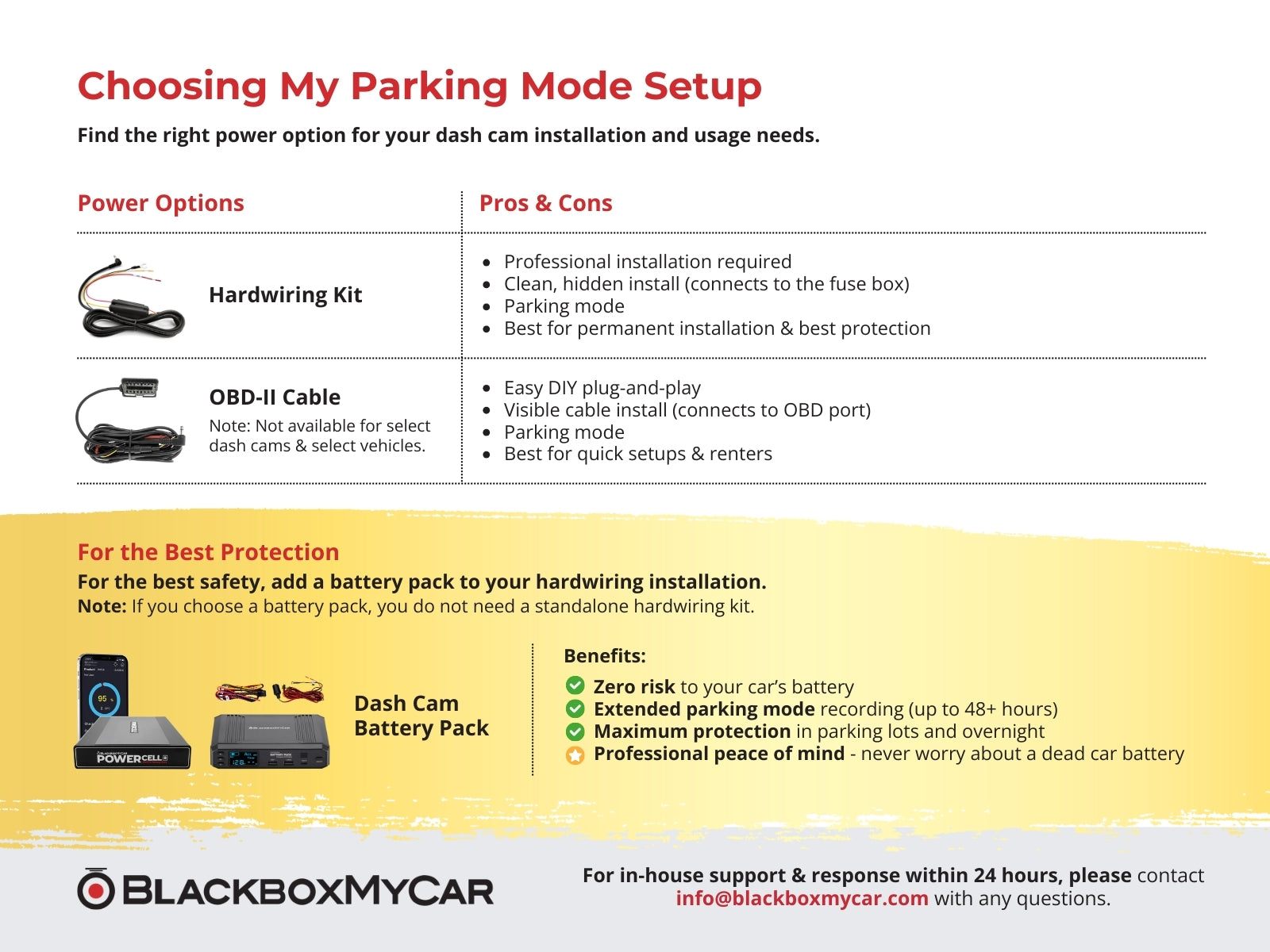 Select Your Power Option: