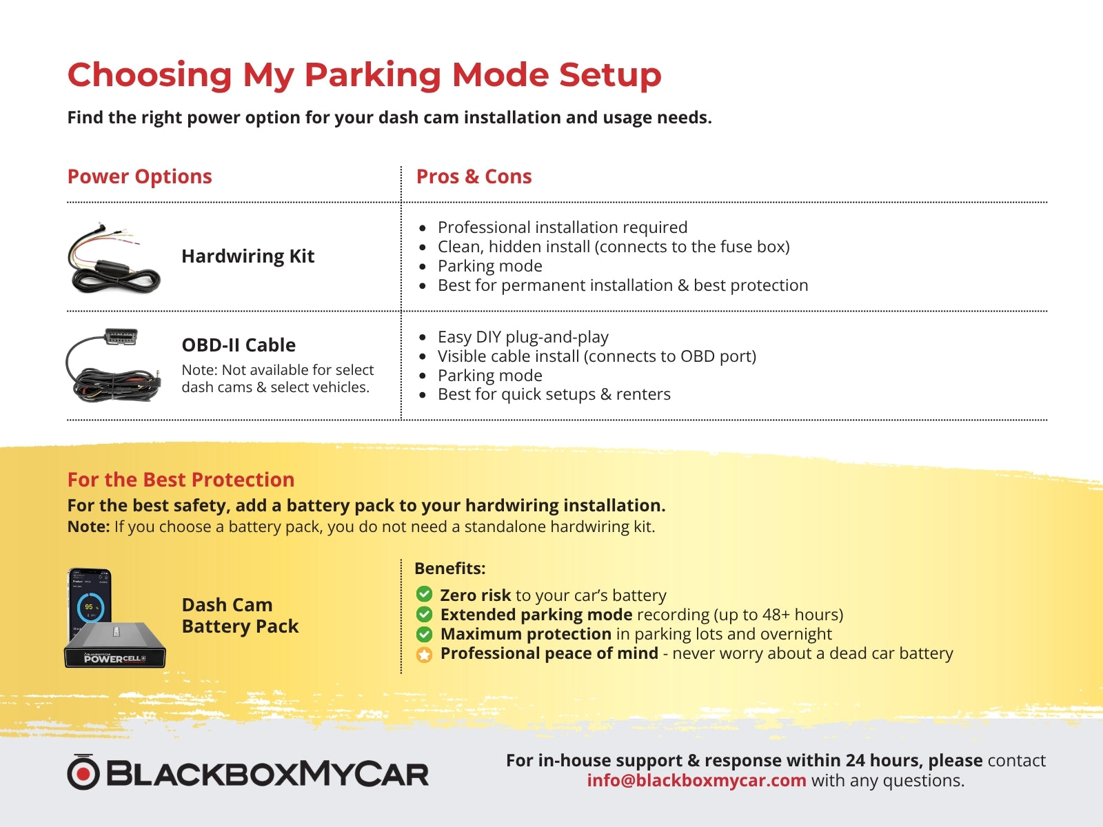 Select Your Power Option: