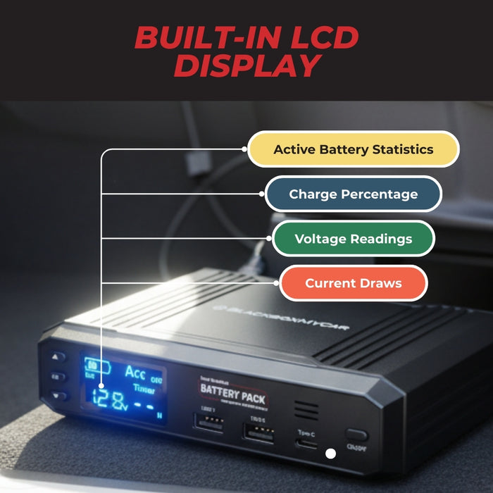 BlackboxMyCar PowerCell 5 Dashcam-Akkupack 