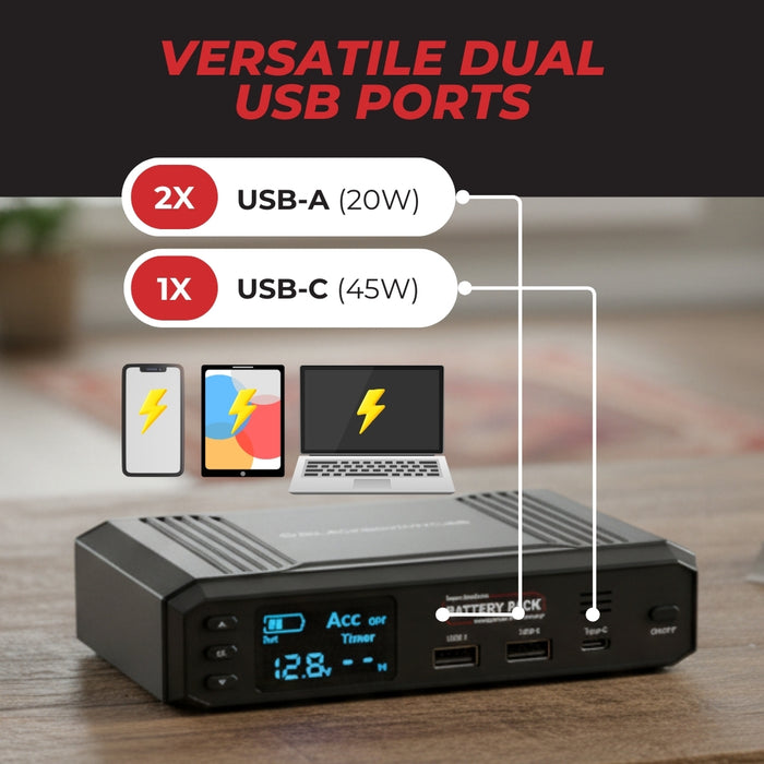 BlackboxMyCar PowerCell 5 Dashcam-Akkupack 