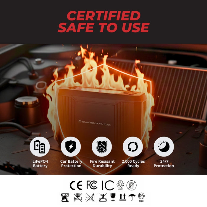 BlackboxMyCar PowerCell 5 Dashcam-Akkupack 