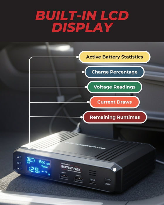 BlackboxMyCar PowerCell 5 Dash Cam Battery Pack