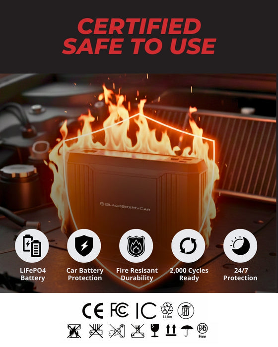 BlackboxMyCar PowerCell 5 Dash Cam Battery Pack