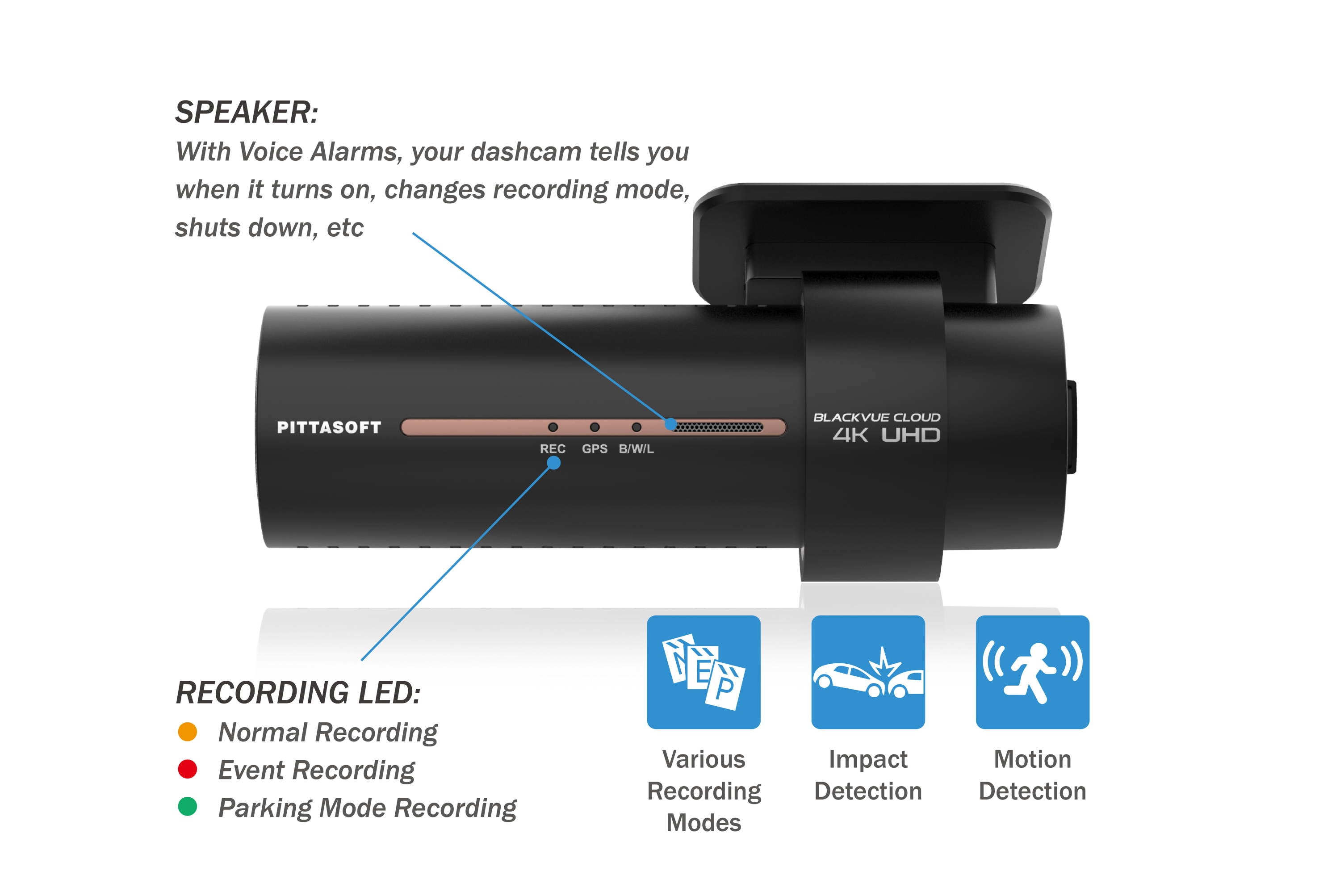 The BlackVue DR970X: System Settings illustration