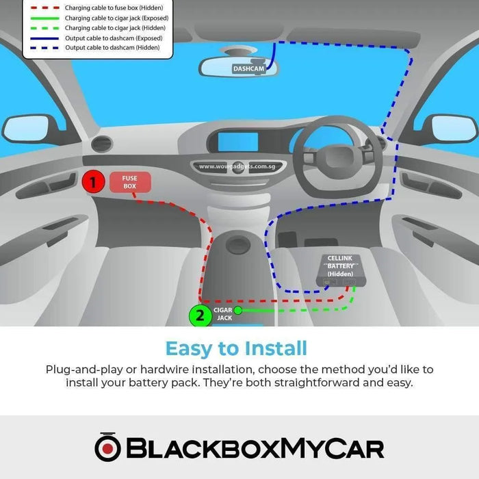 Cellink NEO Extended Battery Pack | EGEN | Dash Cam Accessories | BlackboxMyCar