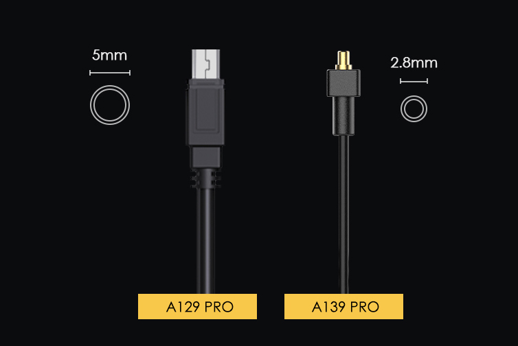 VIOFO A129 Pro vs. VIOFO A139 Pro: Installation