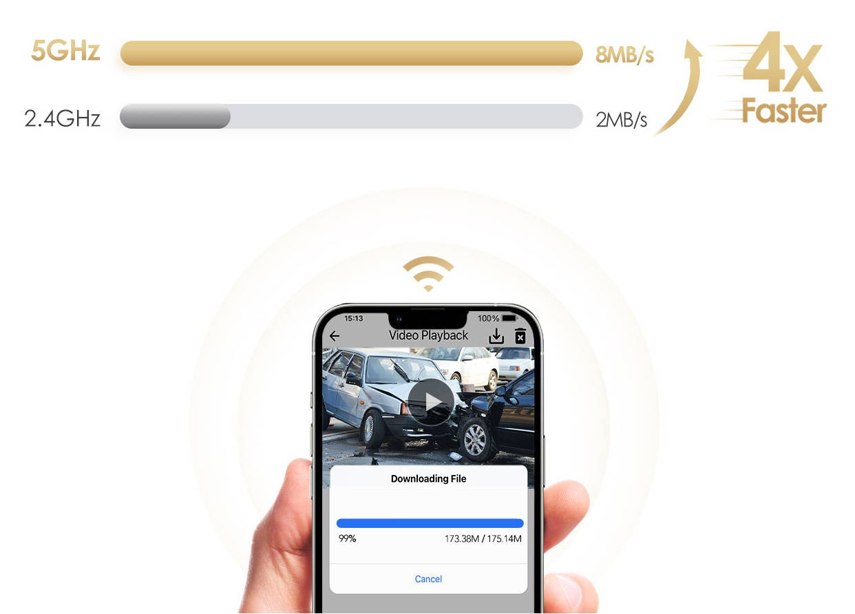 VIOFO A139 Pro vs. VIOFO A139 Built-in Features