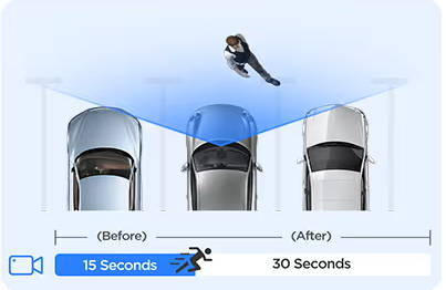 Redtiger F7NP buffered parking recording before and after an event