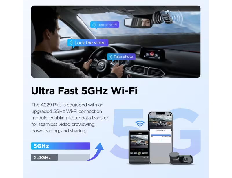 VIOFO A229 Plus Duo vs. Redtiger F7NP Safety and Convenience Features