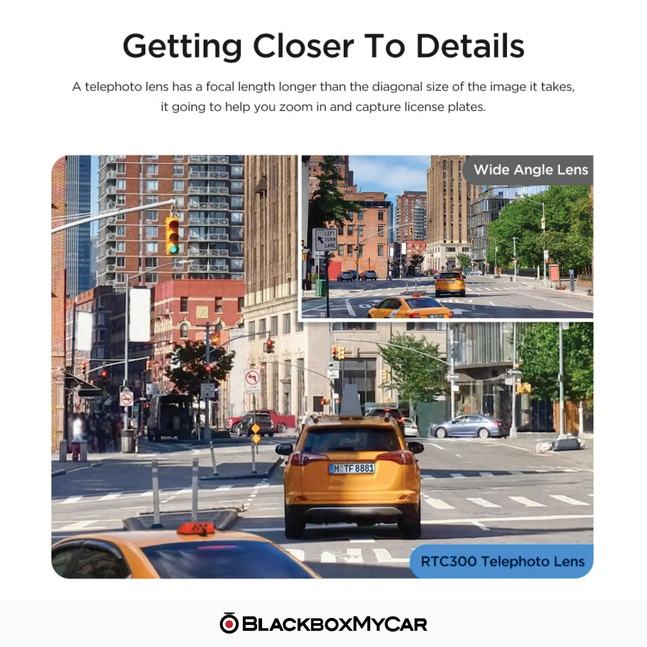 Telephoto Lens Vs Wide Angle Focal Lengths Telephoto Vs Wide