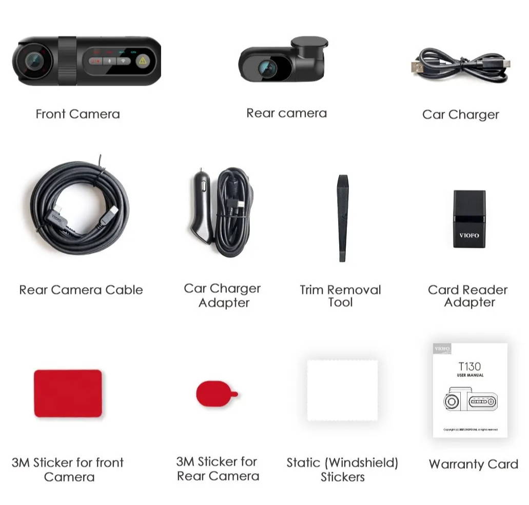 Unboxing Experience illustration