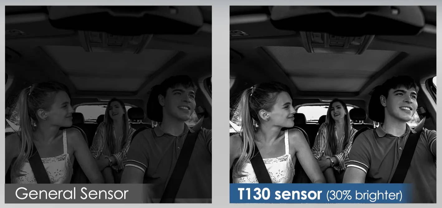 What are the VIOFO T130 dash cam's image sensors? illustration