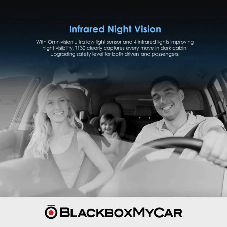 A CCTV for your RV: the Rotatable Interior Camera illustration