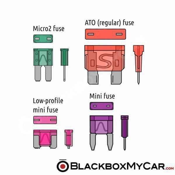 BlackboxMyCar Add-A-Fuse Kit - Dash Cam Accessories - BlackboxMyCar Add-A-Fuse Kit - Hardwire Install - BlackboxMyCar