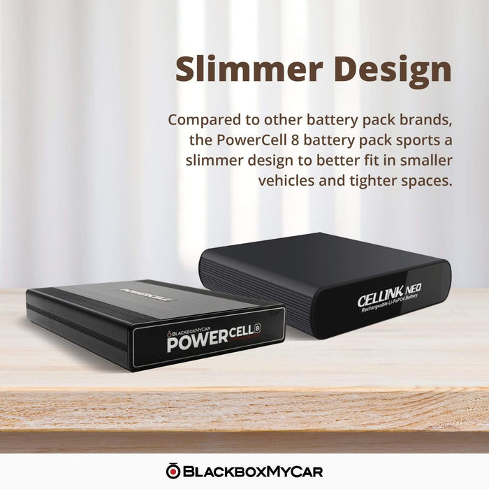 OPEN BOX] BlackboxMyCar PowerCell 8 Dash Cam Battery Pack